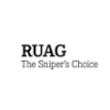 RUAG SWISS MUNITION